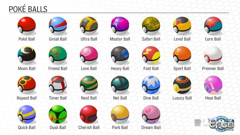 Các loại bóng chứa pokemon