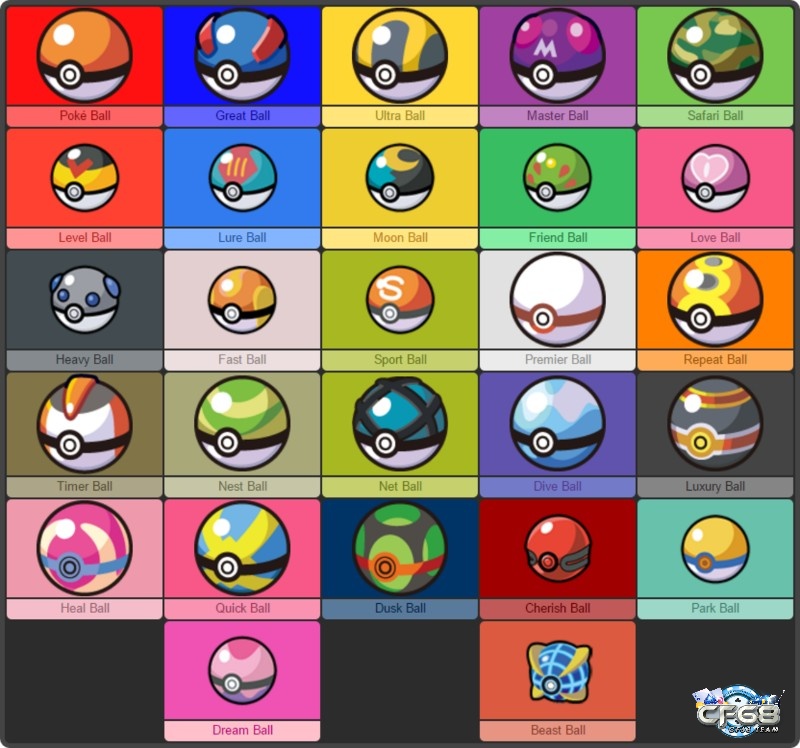Tất cả có 23 loại bóng chứa pokemon