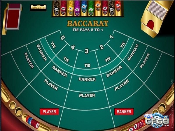 Cách chơi bài Baccarat vô cùng đơn giản
