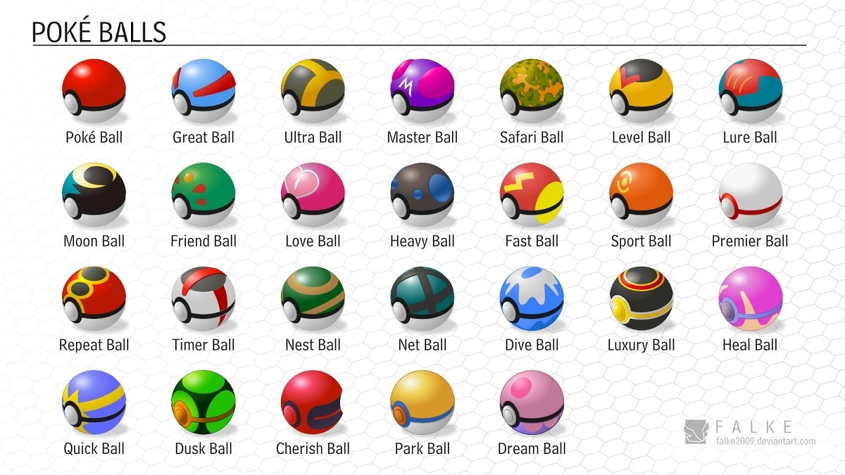 Các loại Pokeball trong Pokemon: Đặc điểm và công dụng