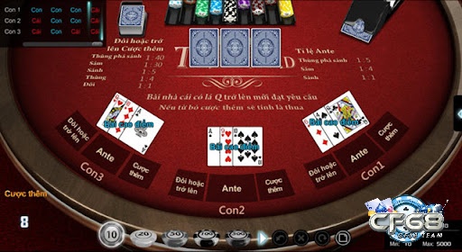 Trò chơi Poker trực tuyến tại sảnh của casino Thabet cực hấp dẫn