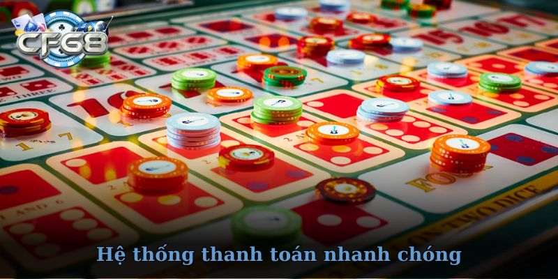 Hệ thống thanh toán nhanh chóng và an toàn